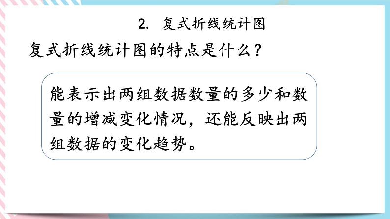 总复习.5 数据的分析和表示 课件第6页