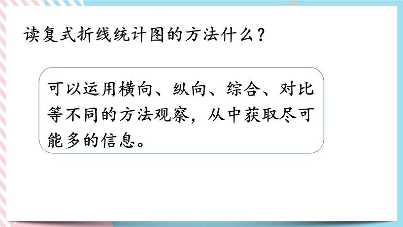 总复习.5 数据的分析和表示 课件第8页