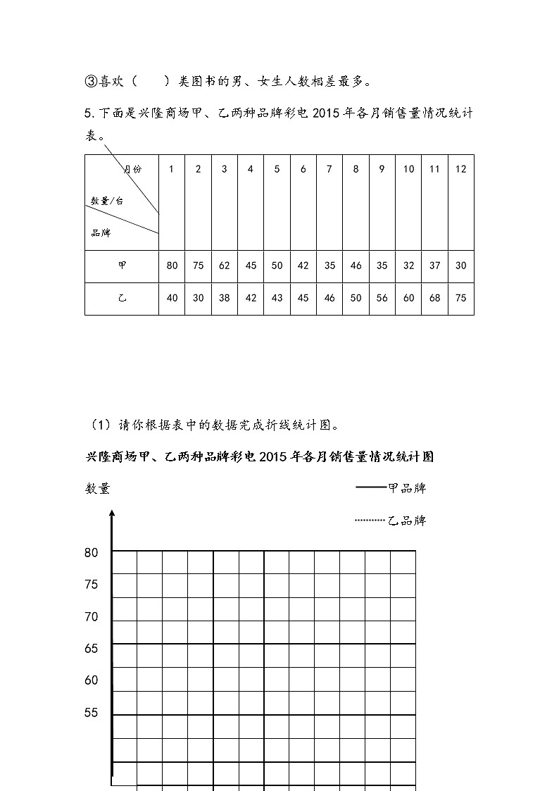 总复习.5 数据的分析和表示 课件+练习03