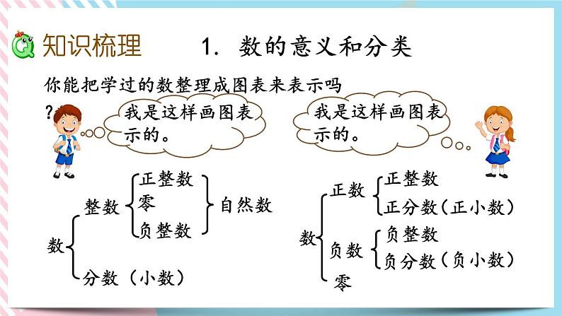 1.1 数的认识 课件+练习03