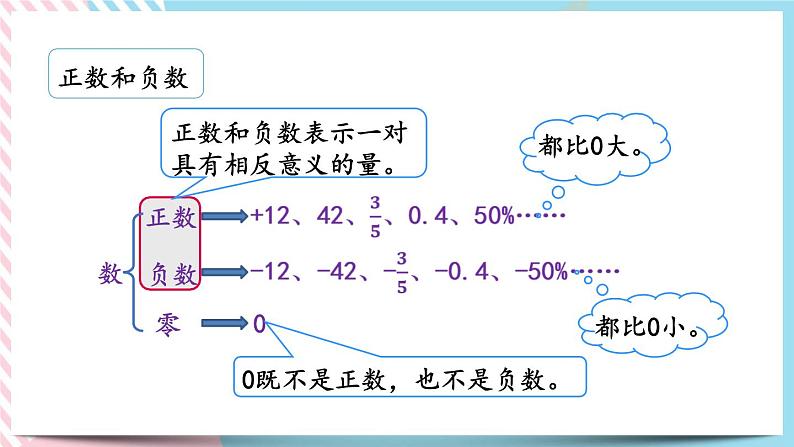 1.1 数的认识 课件+练习07