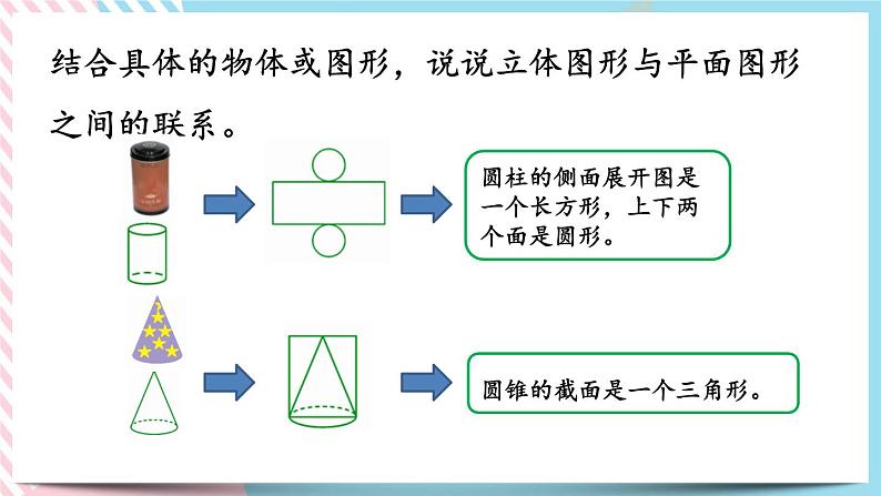 2.1 图形的认识（1） 课件+练习06