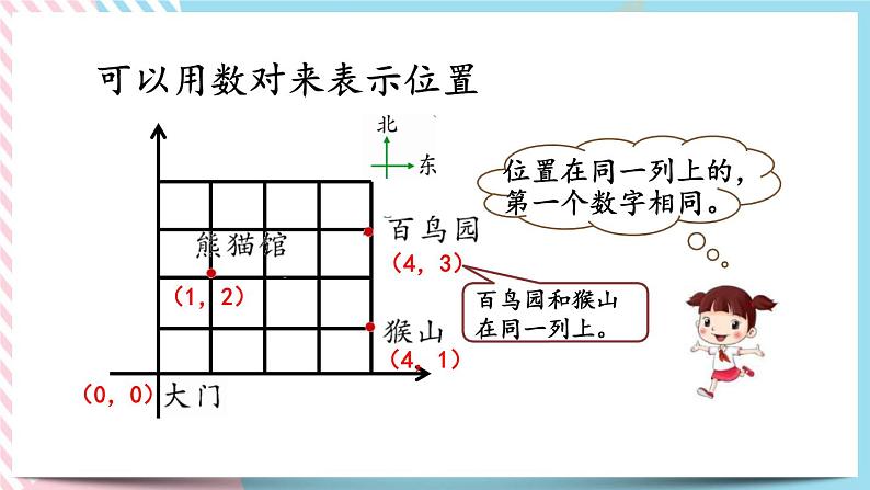 2.8 图形与位置 课件+练习05