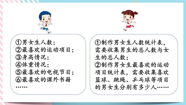 3.1 统计（1） 课件第3页