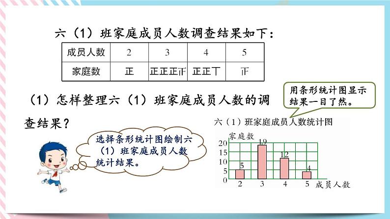 3.1 统计（1） 课件第6页