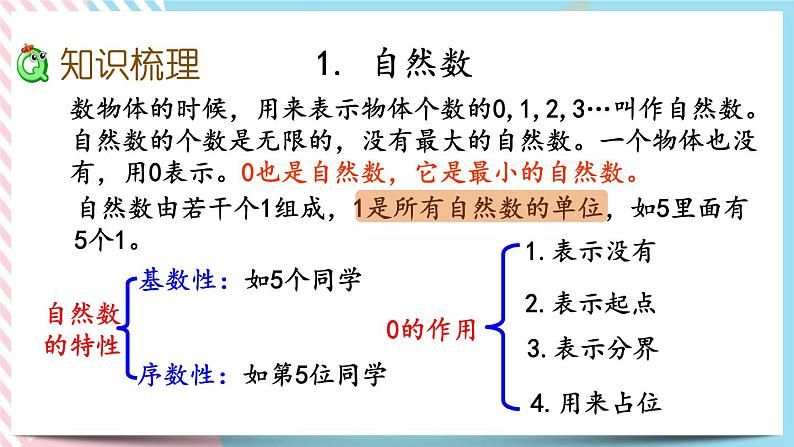 1.2 整数（1） 课件第3页