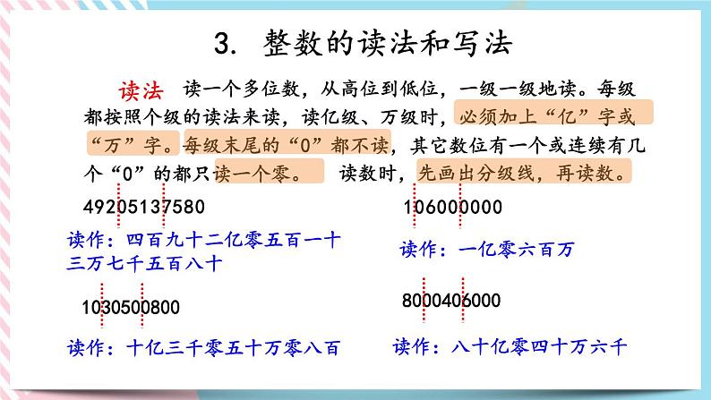 1.2 整数（1） 课件第5页
