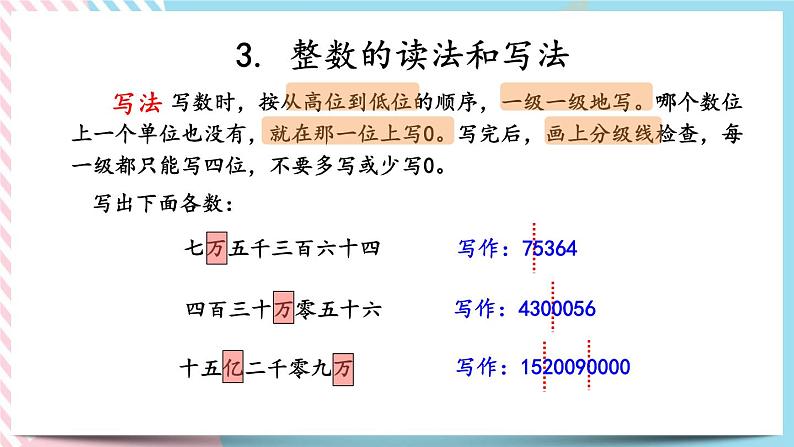 1.2 整数（1） 课件第6页
