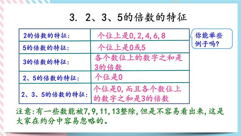 1.3 整数（2） 课件第5页