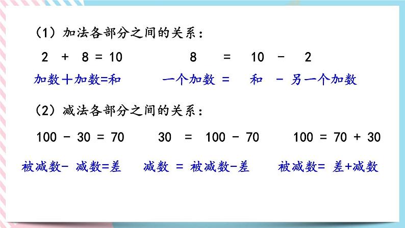 1.5 运算的意义 课件+练习05