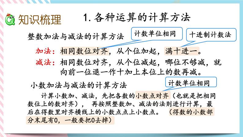 1.6 计算与应用（1） 课件第3页