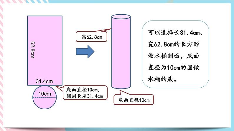 2.6 图形与测量（3） 课件第6页