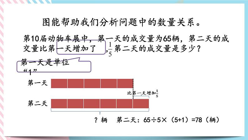 4 解决问题的策略 课件第5页