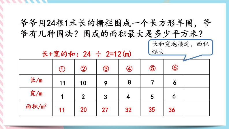 4 解决问题的策略 课件第7页