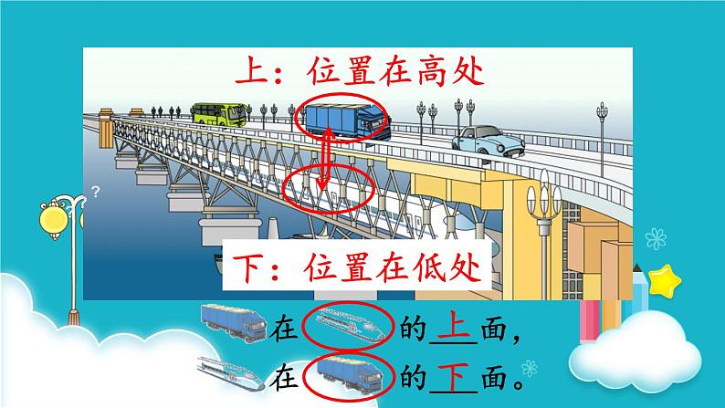 人教版数学一年级上册 第1课时  上、下、前、后  课件第3页