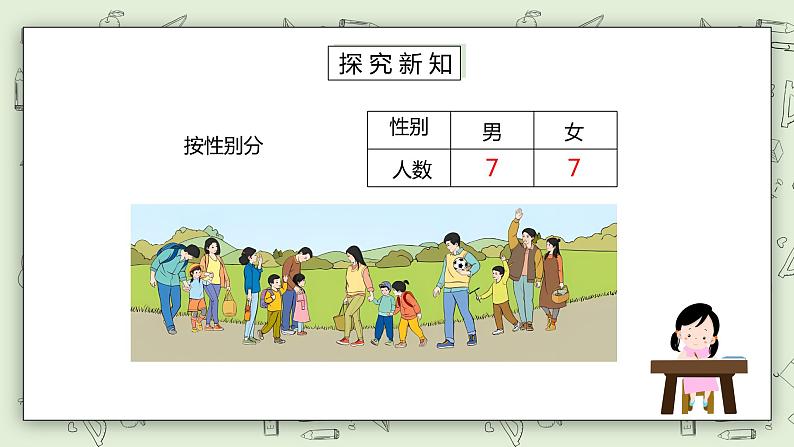 人教版小学数学一年级下册 3 分类与整理 第二课时 课件（送教案+练习）05