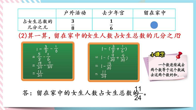 1.3 星期日的安排 课件第7页