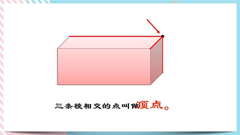 2.1 长方体的认识（1） 课件+练习05