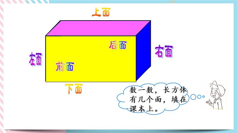 2.1 长方体的认识（1） 课件+练习06