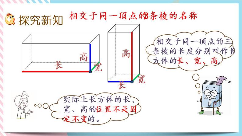 2.2 长方体的认识（2） 课件+练习03