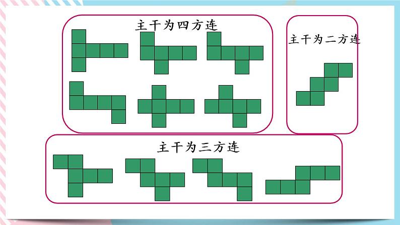 2.3 展开与折叠 课件第5页