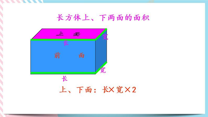 2.4 长方体的表面积 课件+练习06