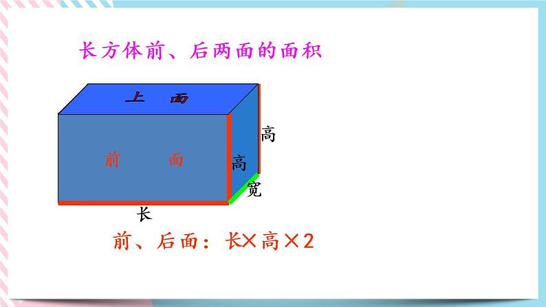 2.4 长方体的表面积 课件+练习07