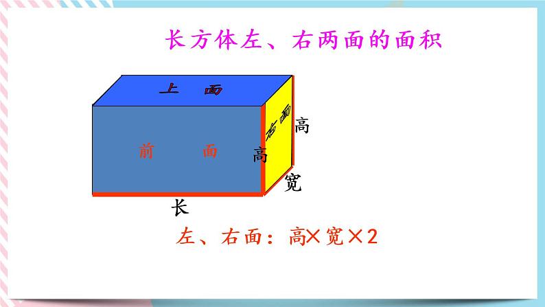 2.4 长方体的表面积 课件+练习08