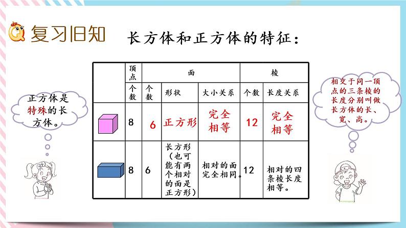 2.6 练习二 课件+练习02