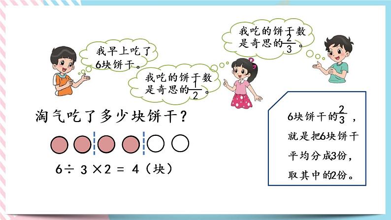 3.3 分数乘法（二）（1） 课件第8页