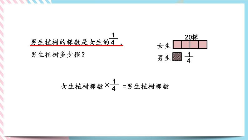 3.4 分数乘法（二）（2） 课件+练习06