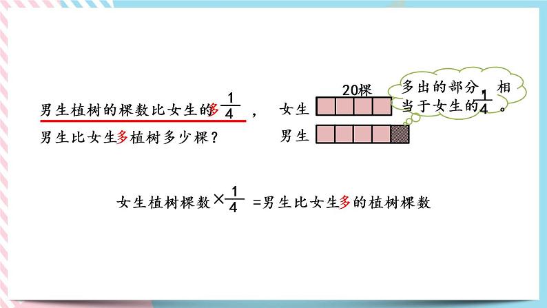 3.4 分数乘法（二）（2） 课件+练习07