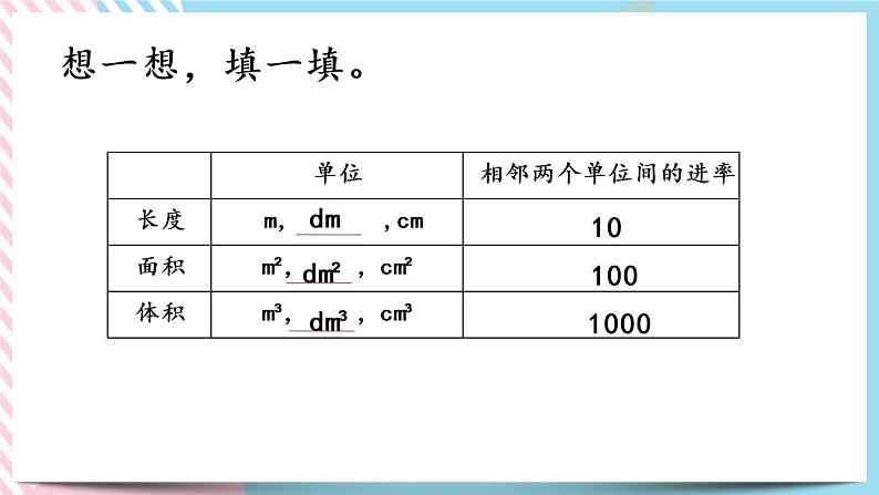 4.6 体积单位的换算 课件+练习06