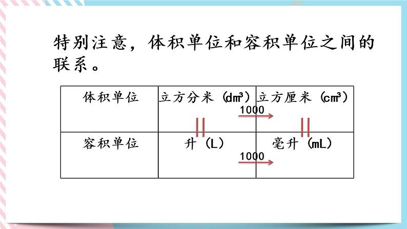 4.6 体积单位的换算 课件+练习07