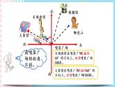6.1 确定位置（一） 课件+练习