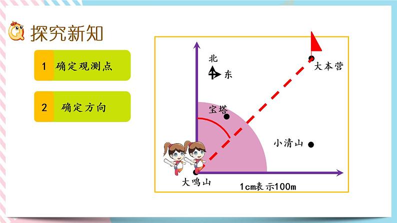 6.2 确定位置（二） 课件+练习03