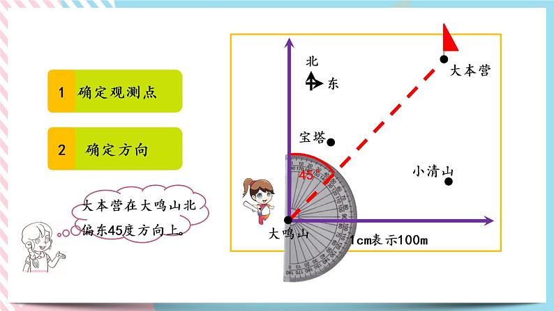 6.2 确定位置（二） 课件+练习04