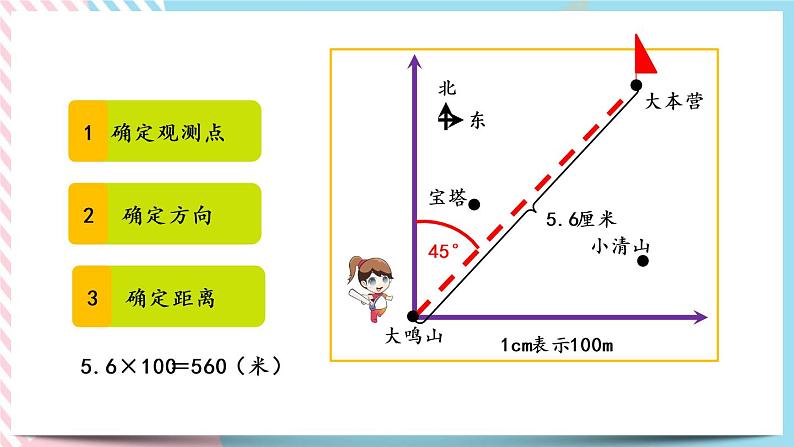 6.2 确定位置（二） 课件+练习05