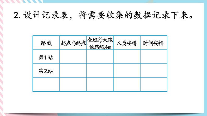 数学好玩.1 “象征性”长跑 课件+练习05