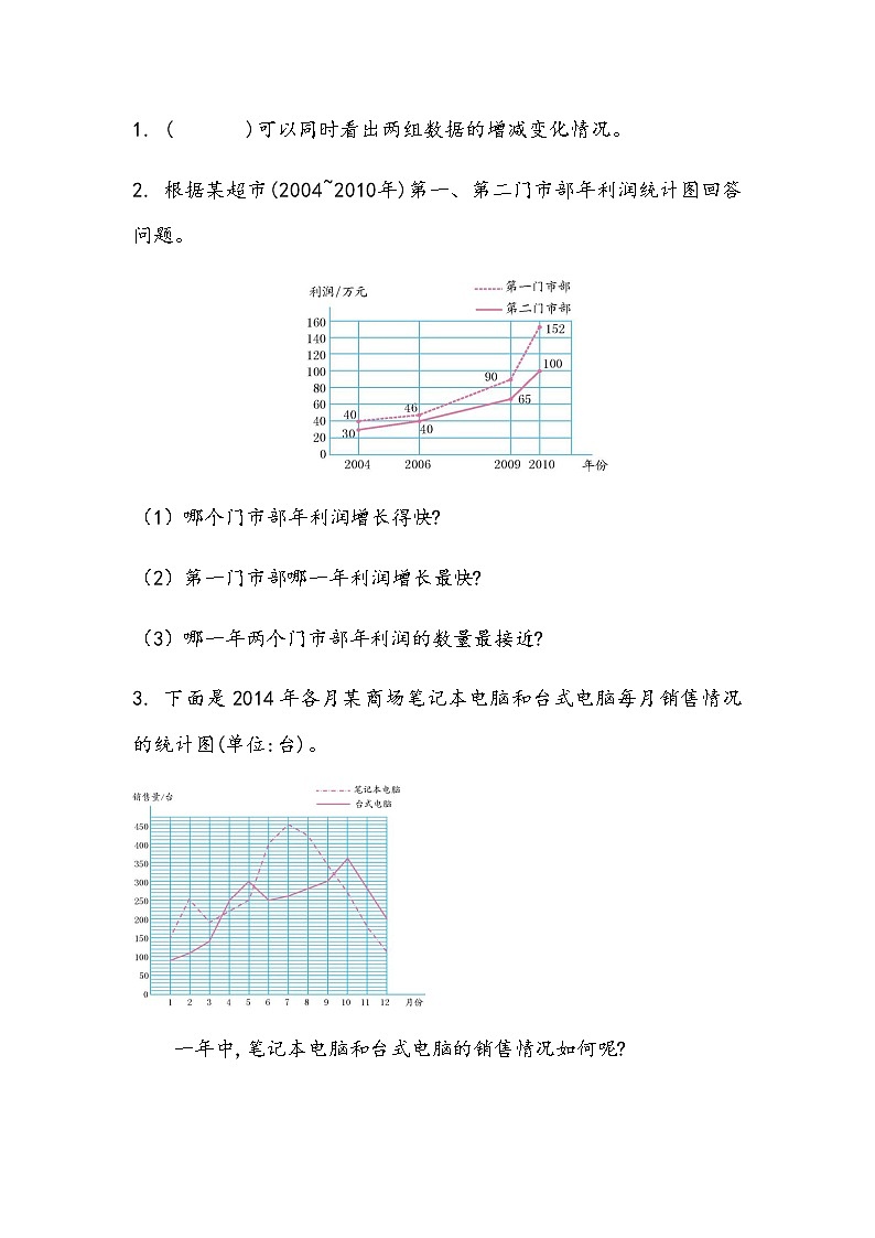 8.2 复式拆线统计图（1） 练习第1页
