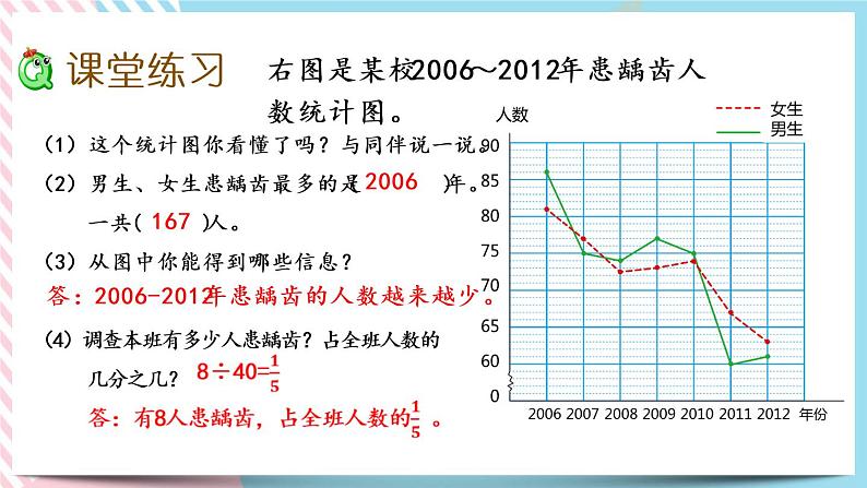 8.2 复式折线统计图（1） 课件第7页