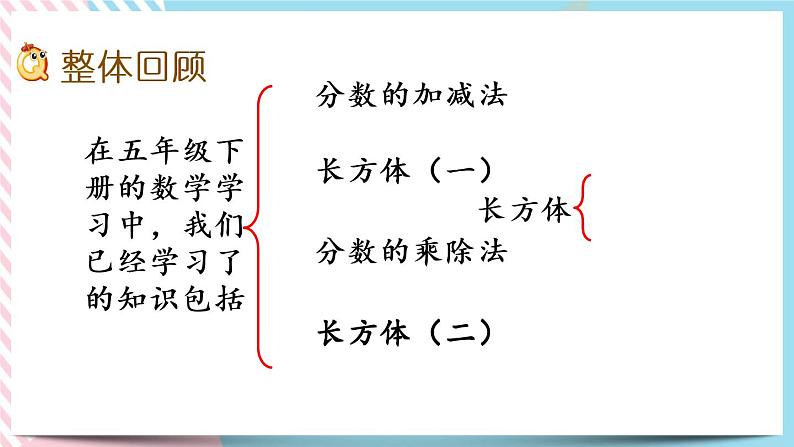 整理与复习.2 整理与复习（2） 课件第2页