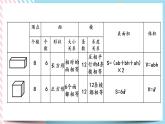 整理與復(fù)習(xí).2 整理與復(fù)習(xí)（2） 課件+練習(xí)