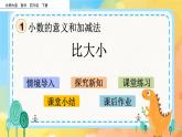 1.5 比大小 课件+练习