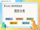 2.1 图形分类 课件+练习