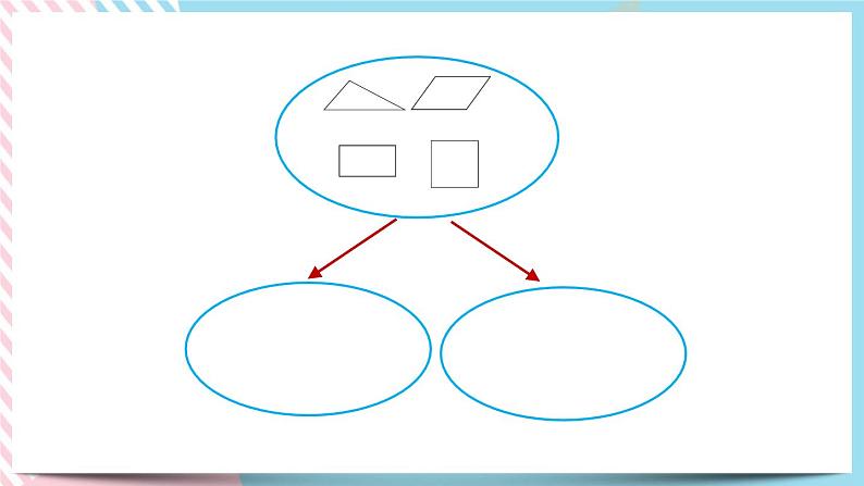 2.1 图形分类 课件+练习05