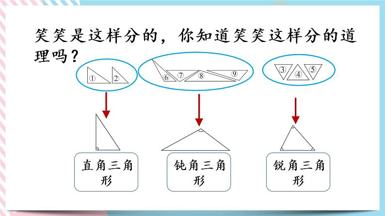 2.2 三角形分类 课件+练习05