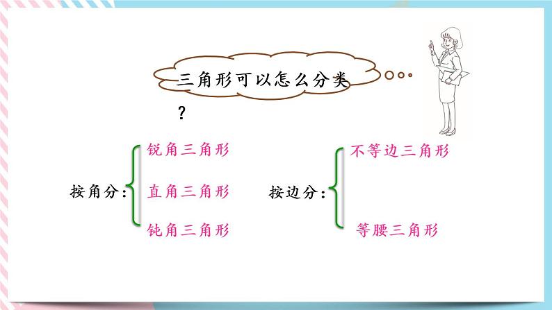 2.6 四边形分类 课件+练习03