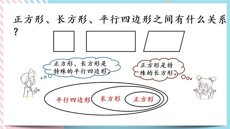 2.6 四边形分类 课件+练习06