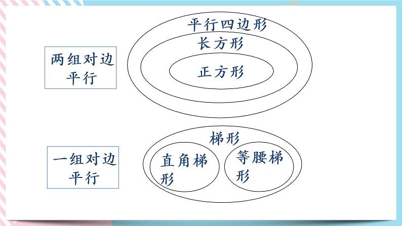 2.7 练习二 课件+练习05
